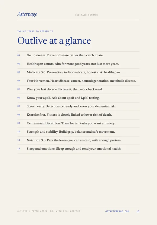 Page 13 of the guide: Outlive at a glance, the 12 ideas on one page.